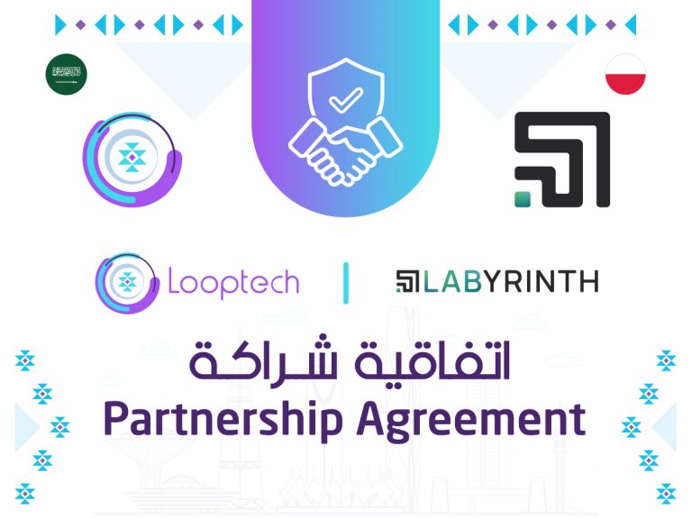 Labyrinth Co. and Looptech Co. Partnership